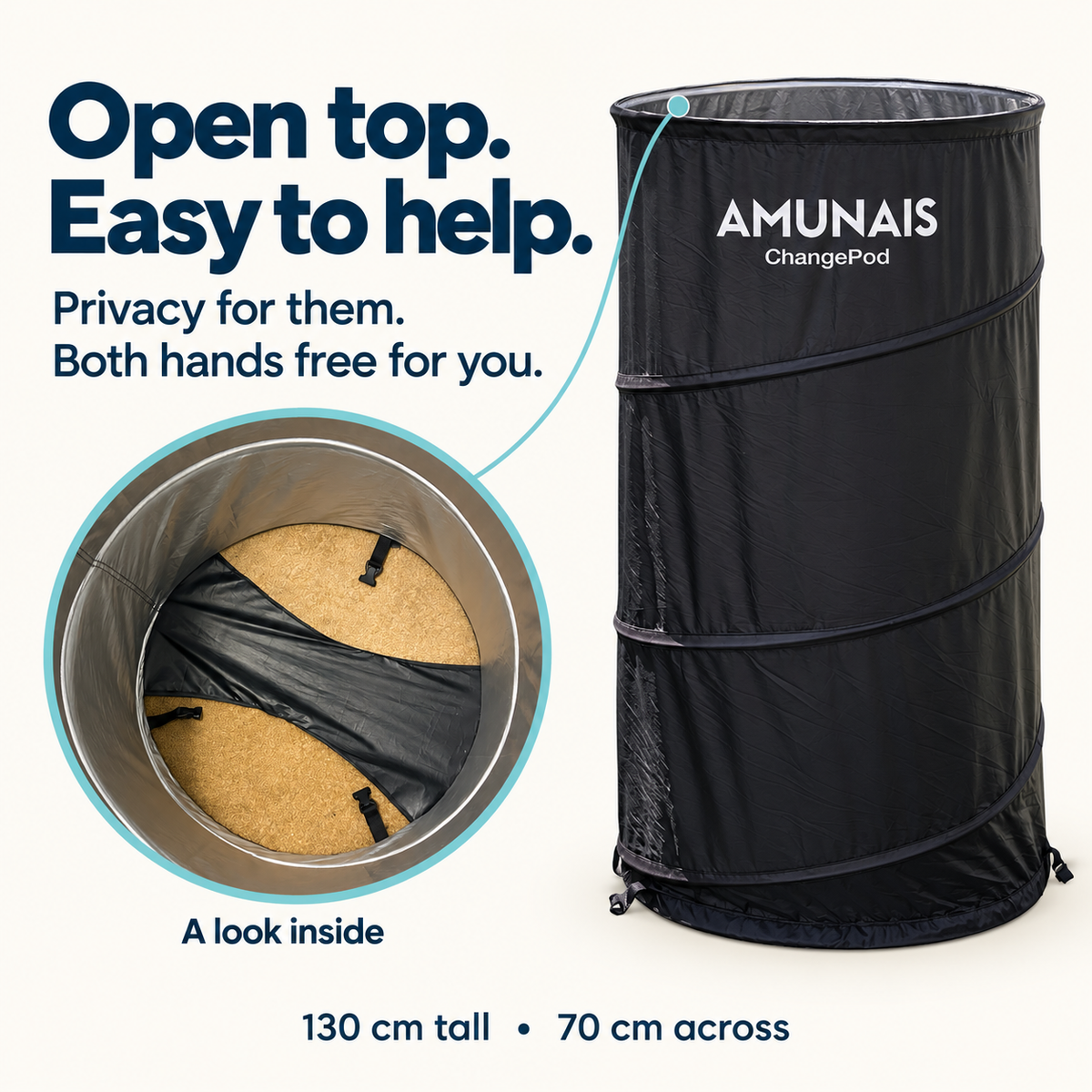 Amunais ChangePod®